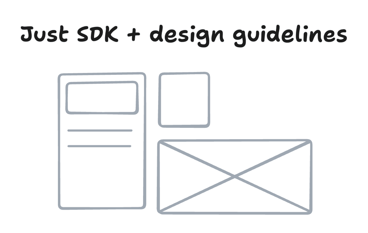Headless SDK with Design Guidelines prototype