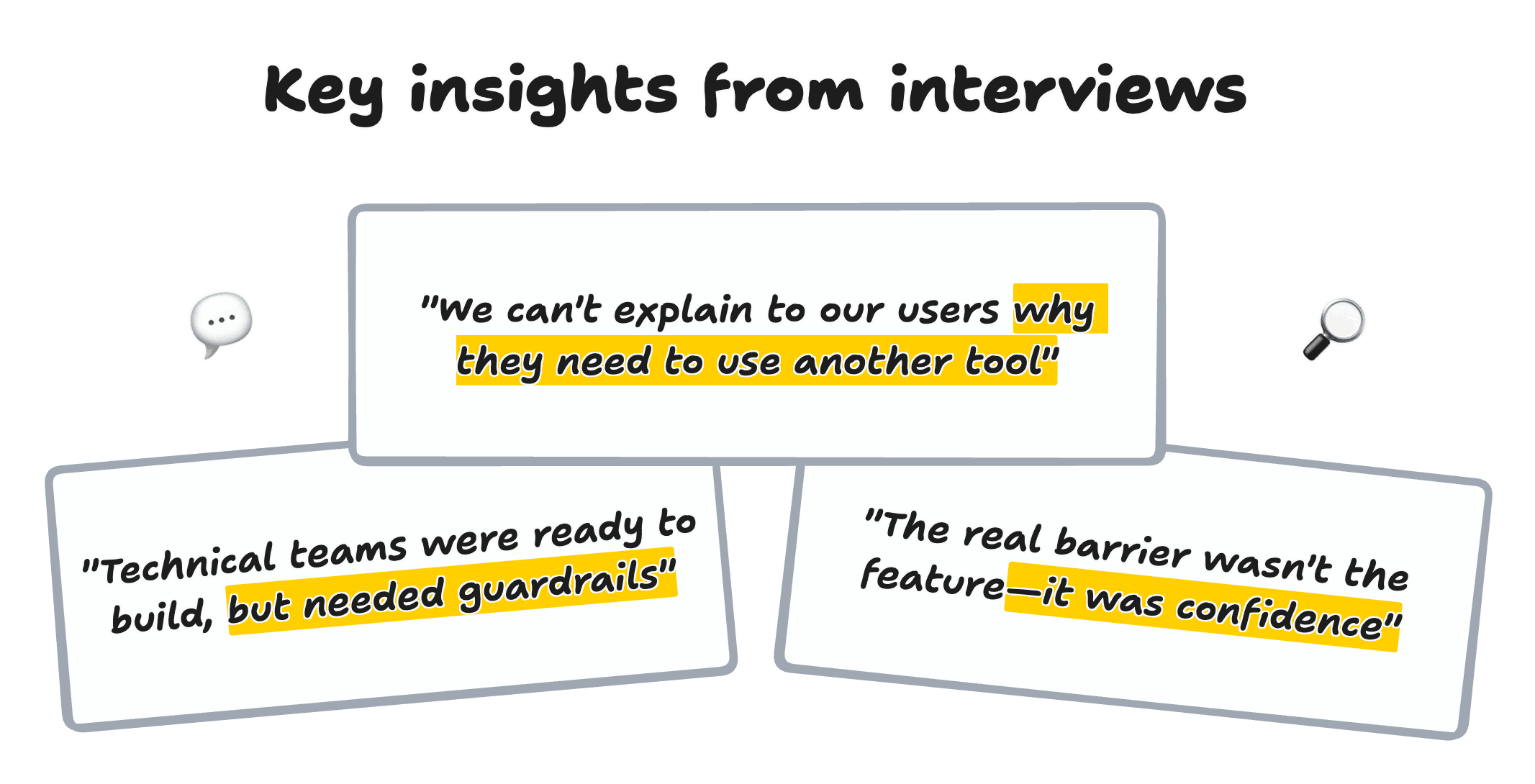 Notes and quotes from the customer interviews